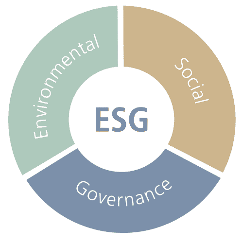 ESG-Logo