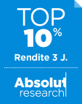 Absolut research - Top10% Rendite 3 Jahre