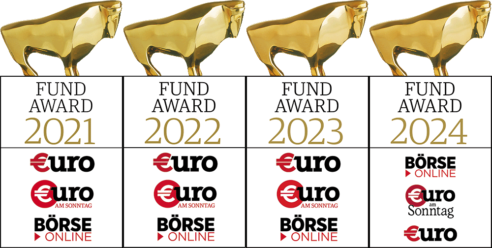 Fund Awards 2021-2024