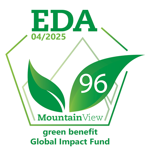 EDA MountainView Rating April 2025