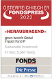 Österreichischer Fondspreis 2022 - Mobil